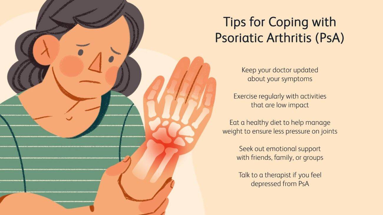 What is Psoriatic arthritis?